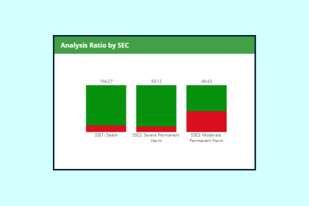 1. 26 high reliability pso tile